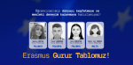 Erasmus+ Hareketliliği Kazanan Öğrencilerimizi Tebrik Ediyoruz