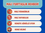 Mali Yurttaşlık Rehberi Yayımlandı