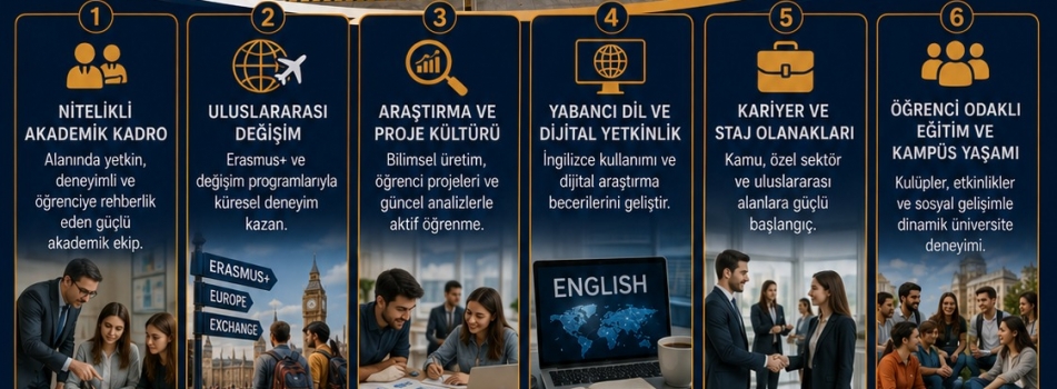 Neden Biga İİBF Uluslararası İlişkiler Bölümünü Seçmeliyim?