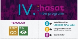 İİBF Öğrencilerinden Büyük Başarı: “YeşilMatik” Projesi İlk 6 Arasında!