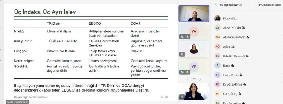 “Temel İndeksler: EBSCO, DOAJ ve TR Dizin” Etkinliği Gerçekleştirildi
