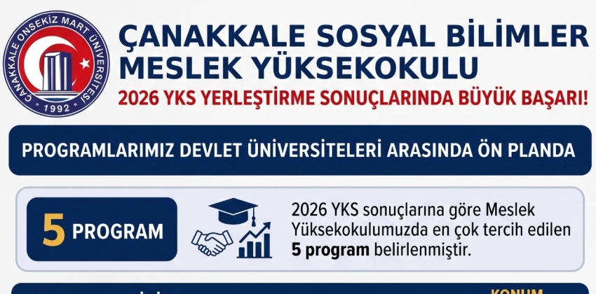Çanakkale Sosyal Bilimler MYO’dan 2026 YKS’de Büyük Başarı