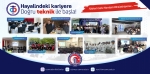Hayalindeki Kariyere Doğru Teknik ile Başla!