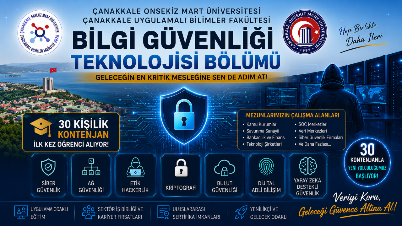Geleceğin Dijital Dünyasını Güvence Altına Al!