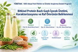 TÜBİTAK 1005 – Ulusal Yeni Fikirler ve Ürünler Araştırma Destek Programı Başarısı