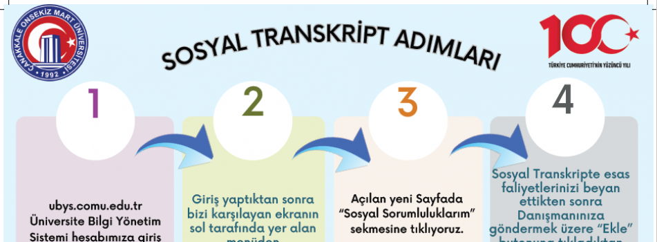 Sosyal Transkript