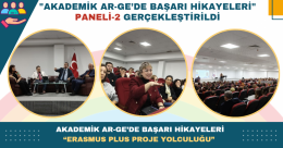 Akademik Ar-Ge’de Başarı Hikayeleri: "Erasmus Plus Proje Yolculuğu" Paneli Gerçekleştirildi