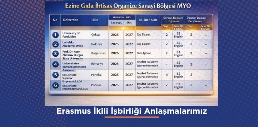 Ezine Gıda İhtisas OSB Meslek Yüksekokulu Erasmus Anlaşmaları 