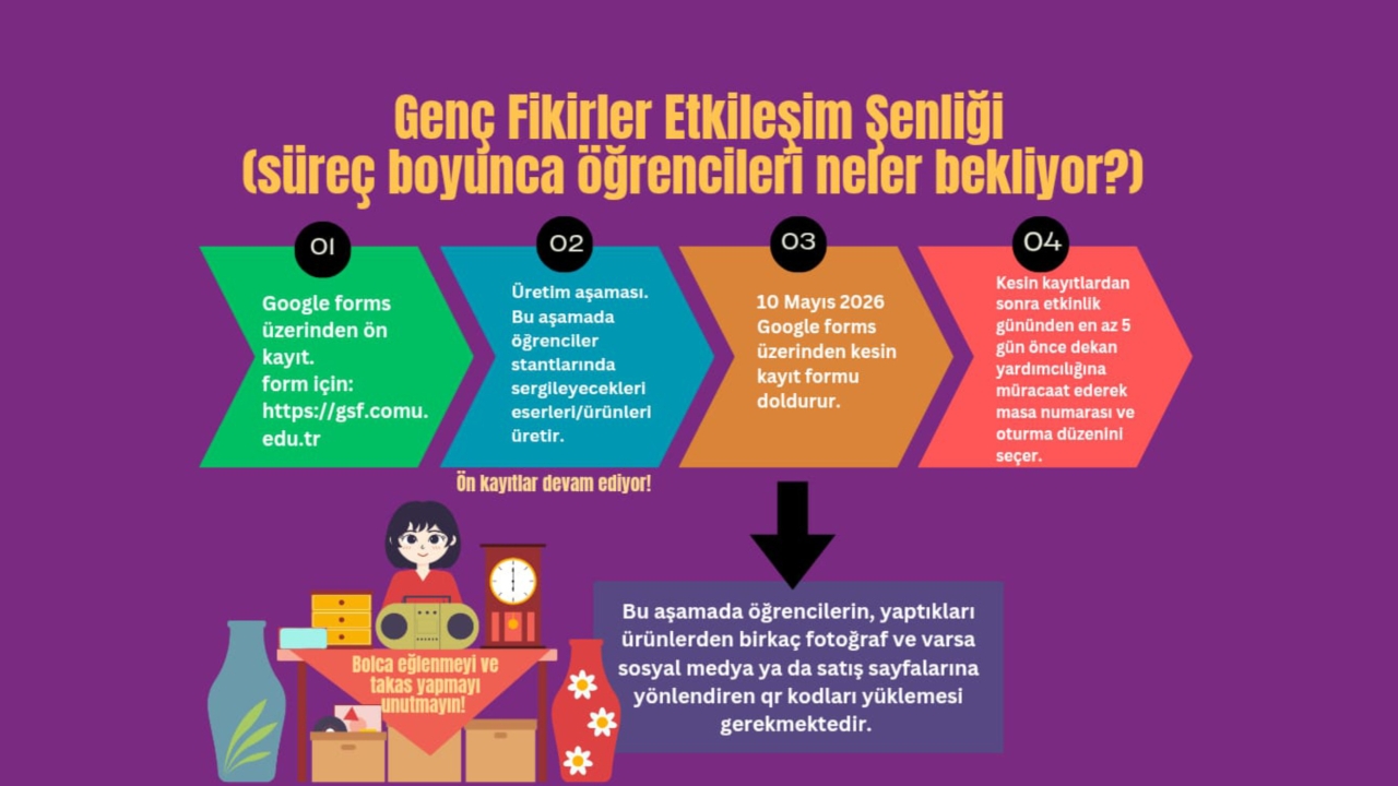 Genç Fikirler Etkileşim Şenliği