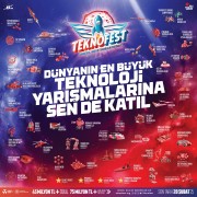 TEKNOFEST 2025 Teknoloji Yarışmaları Başvuruları Başladı!