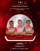 Öğrencimiz Eren Kırca’dan Uluslararası Başarı