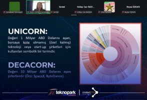 &Ccedil;anakkale Teknopark&rsquo;tan Ar-Ge ve İnovasyon Odaklı Eğitim Atılımı fotoğraf 4