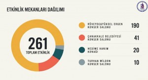 Rekt&ouml;r&uuml;m&uuml;z Prof. Dr. Ramazan C&uuml;neyt Erenoğlu&rsquo;ndan M&uuml;zik ve Sahne Sanatları Fak&uuml;ltesi'nin  2026&ndash;2027 Akademik Yılı A&ccedil;ılış Mesajı fotoğraf 3