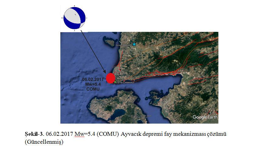 Şekil-3.06.02.2017 Mw=5.4 (COMU) Ayvacık depremi fay mekanizması çözümü (Güncellenmiş)