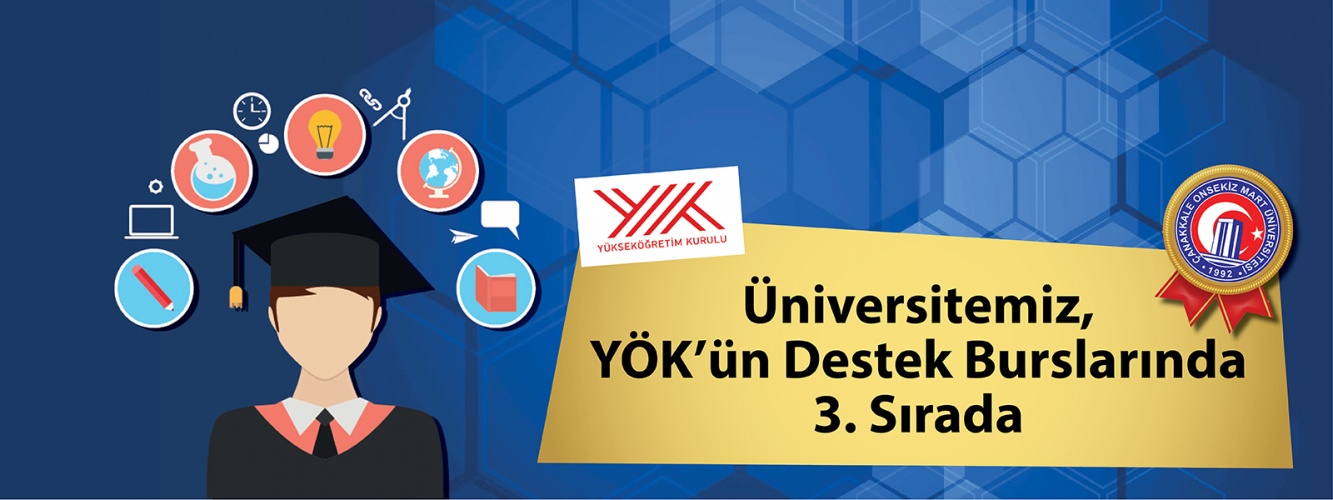 Üniversitemiz YÖK’ün Destek Burslarında 3. Sırada