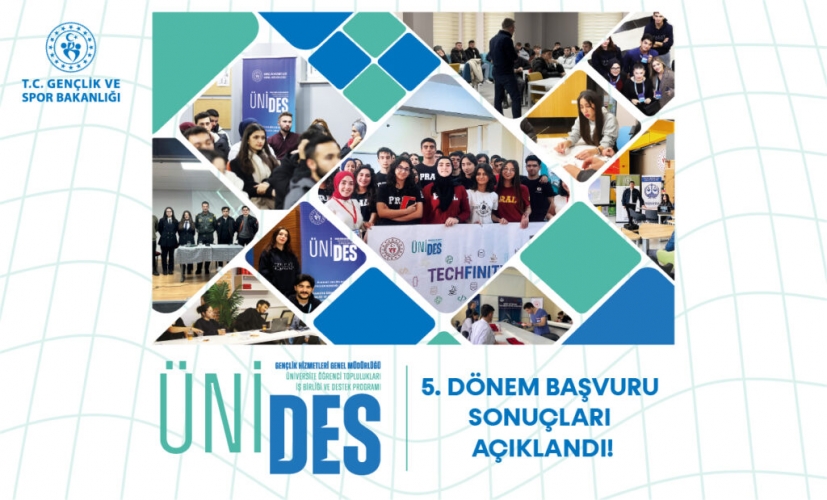 ÇOMÜ Öğrenci Topluluklarından ÜNİDES 5. Döneminde Büyük Başarı: 6 Projeye Destek!